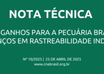 Assunto: Os ganhos para a pecuária brasileira com os avanços em rastreabilidade individual