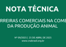 Assunto: Barreiras comerciais na comercialização da produção animal