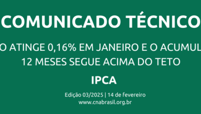 INFLAÇÃO ATINGE 0,16% EM JANEIRO E ACUMULADO EM 12 MESES SEGUE ACIMA DO TETO